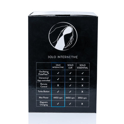 The Hot Octopuss Pulse Solo Interactive HO22 box features a comparison chart for three models: Solo Interactive, Solo Lux, and Solo Essential. It includes hands-free pleasure with oscillating PulsePlate tech, smartphone connectivity via app or remote control, turbo button, max power, and magnetic charging.