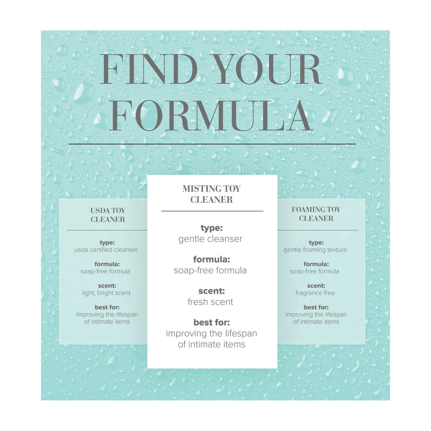 JO Misting Toy Cleaner - Fresh Scent Hygiene 4 oz