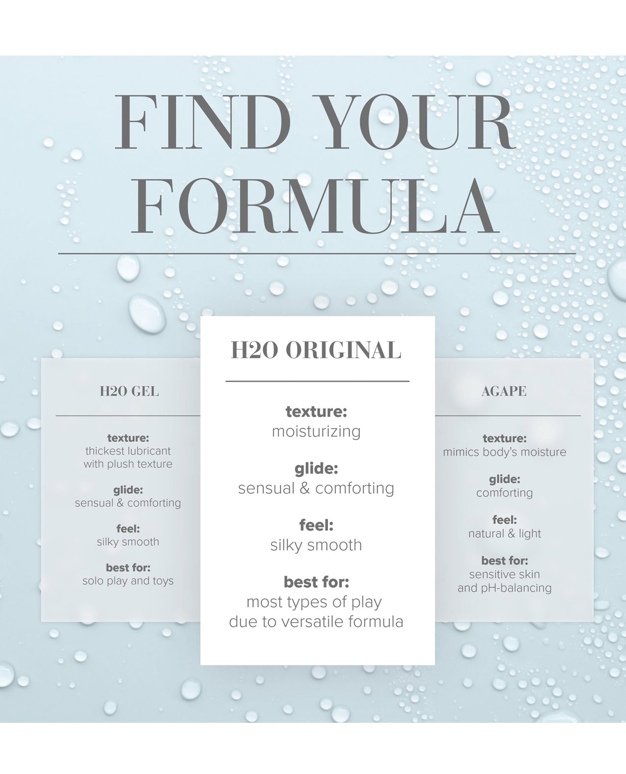 JO H2O - Original Lubricant 8 oz