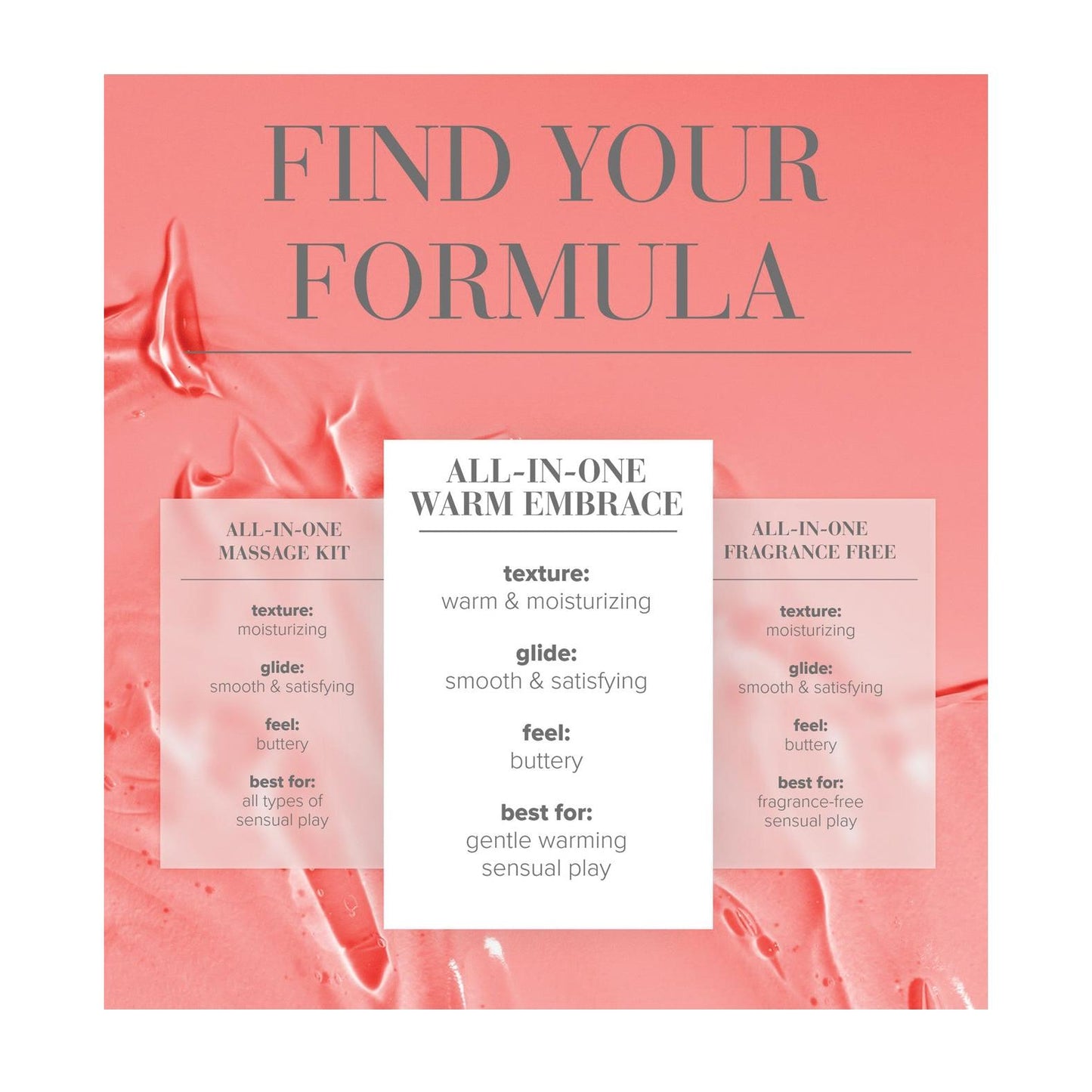 JO All-In-One Massage Glide - Warming Massage 4 oz