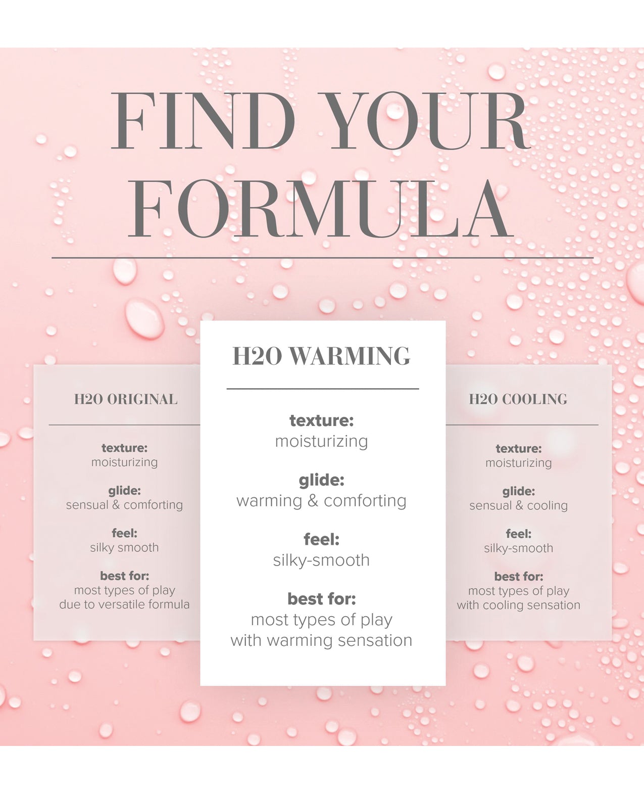 JO H2O - Warming Lubricant 4 oz