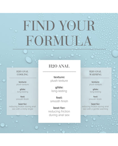 JO H2O Anal - Original Lubricant 8 oz