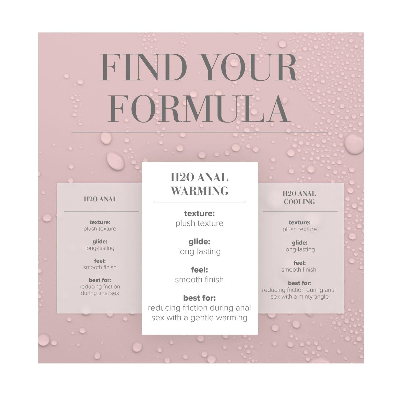 JO H2O Anal - Warming Lubricant 4 oz