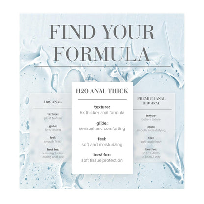 JO H2O Anal Thick - Original Lubricant 4 oz