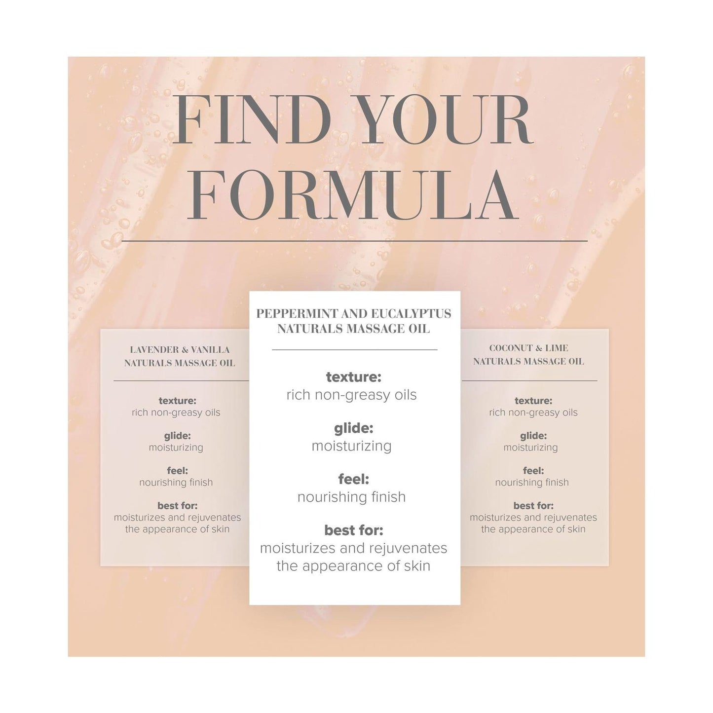 JO Naturals Massage Oil - Peppermint & Eucalyptus 4 oz Bottle