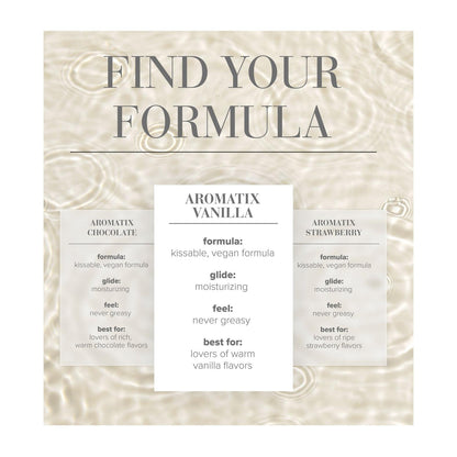 JO Aromatix - Vanilla Massage 4 oz