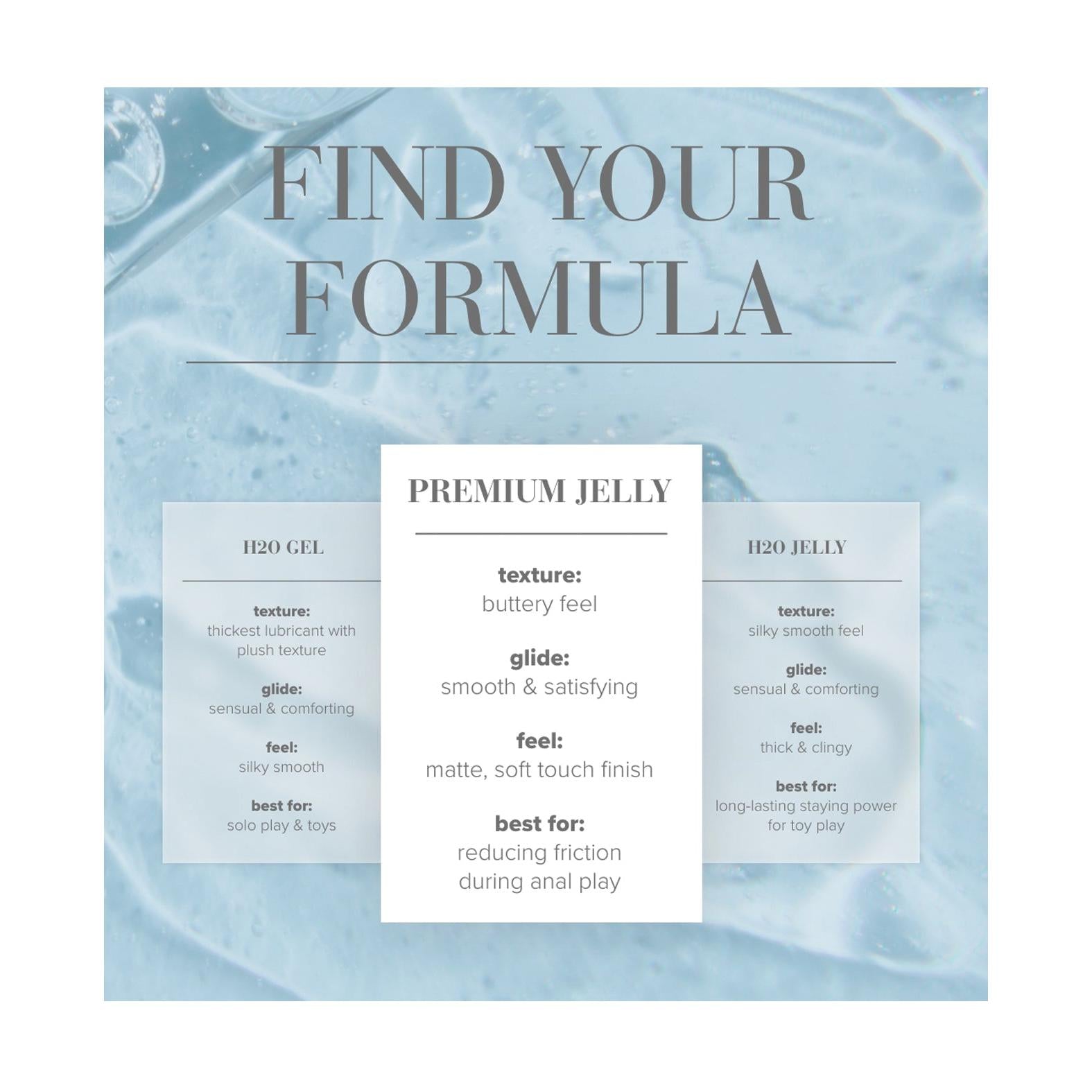 JO Premium Jelly - Original Lubricant 4 oz
