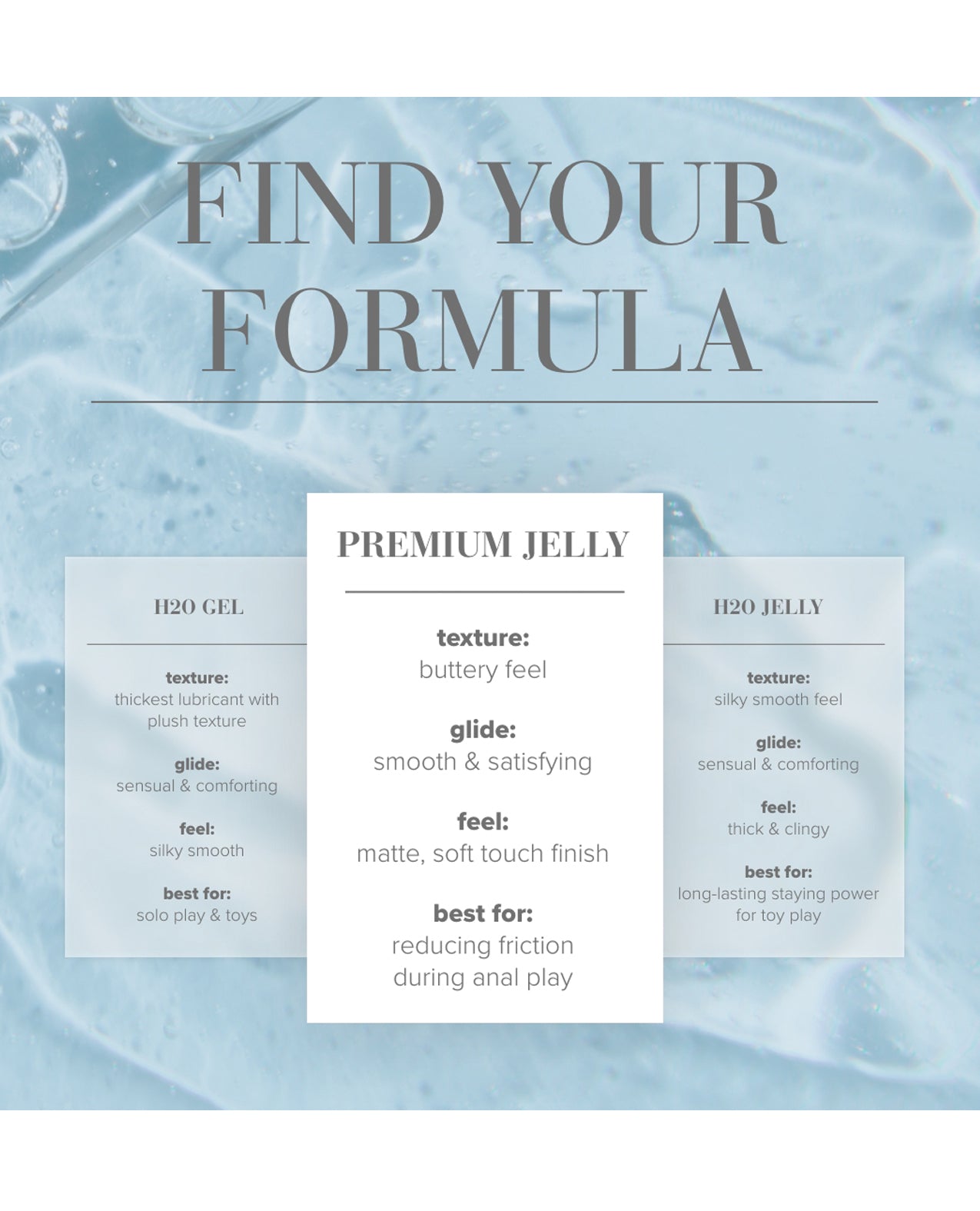 JO Premium Jelly - Original Lubricant 4 oz