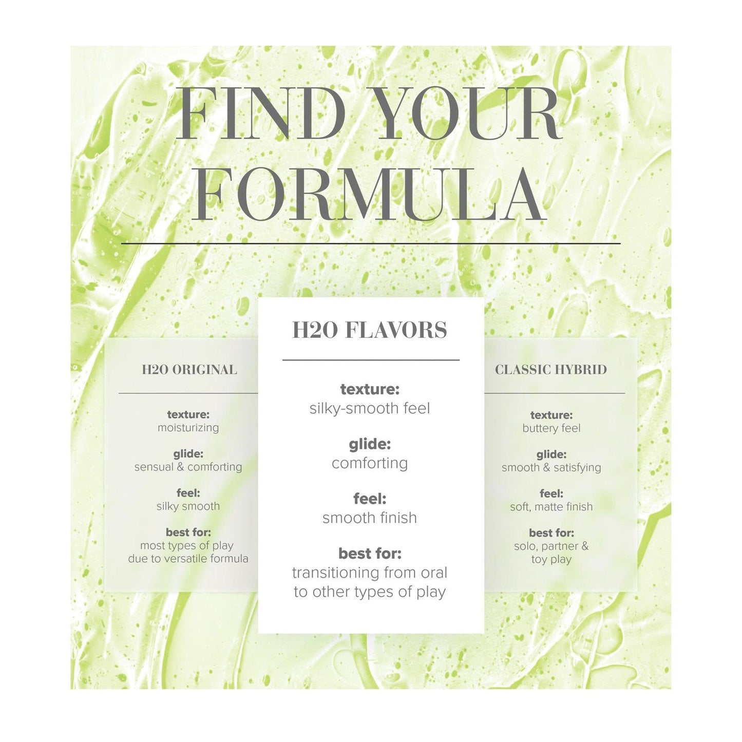 JO H2O - Flavored Lubricant 4 oz Green Apple