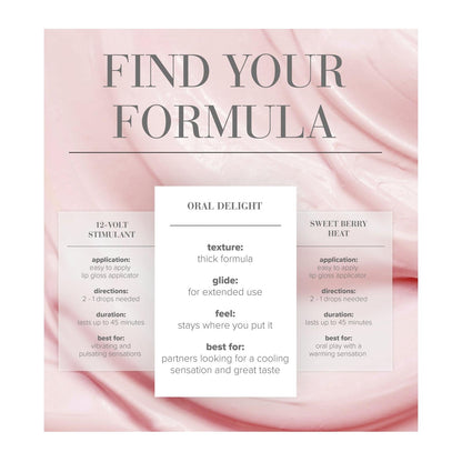 JO Oral Delight - Strawberry Stimulant 1 oz