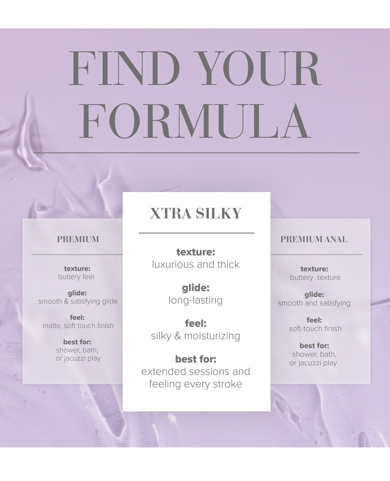 JO Xtra Silky Thin Silicone - Original Lubricant 4 oz