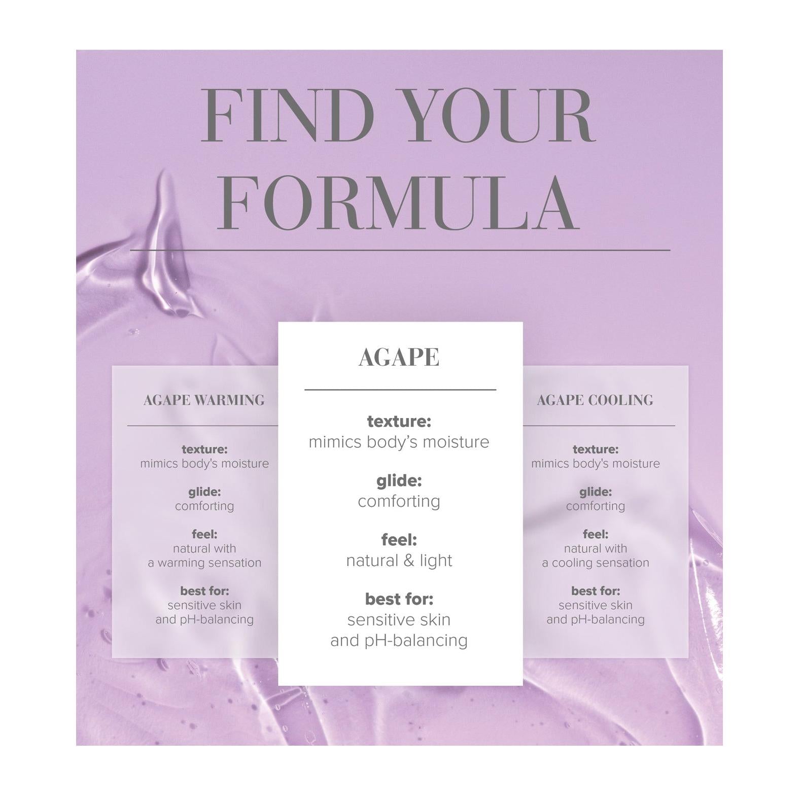 JO Agape - Original Lubricant 8 oz