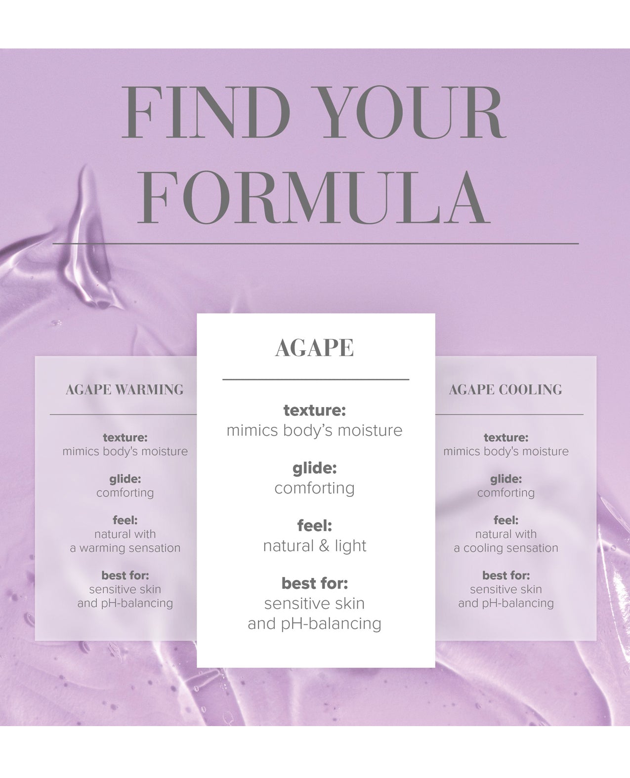 JO Agape - Original Lubricant 8 oz