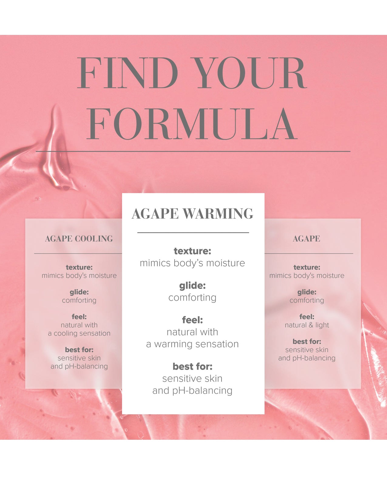 JO Agape - Warming Lubricant 2 oz