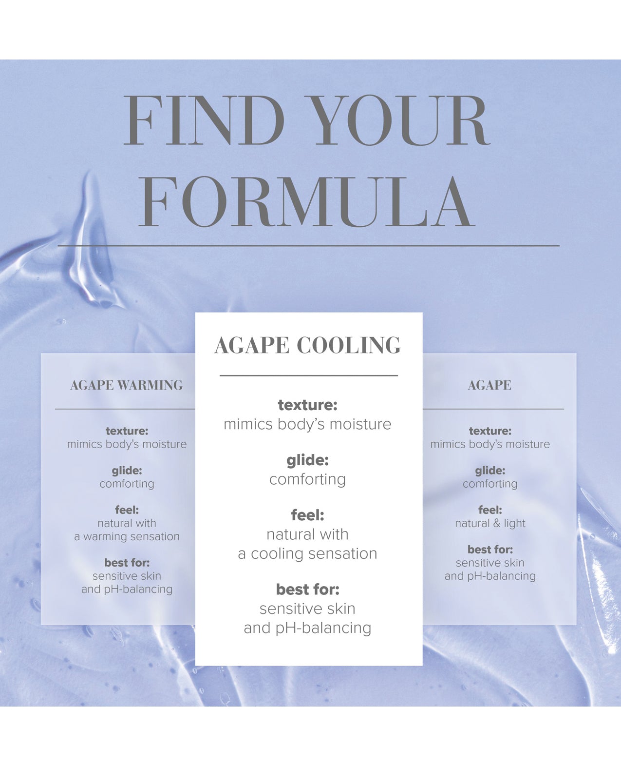 JO Agape - Cooling Lubricant 2 oz