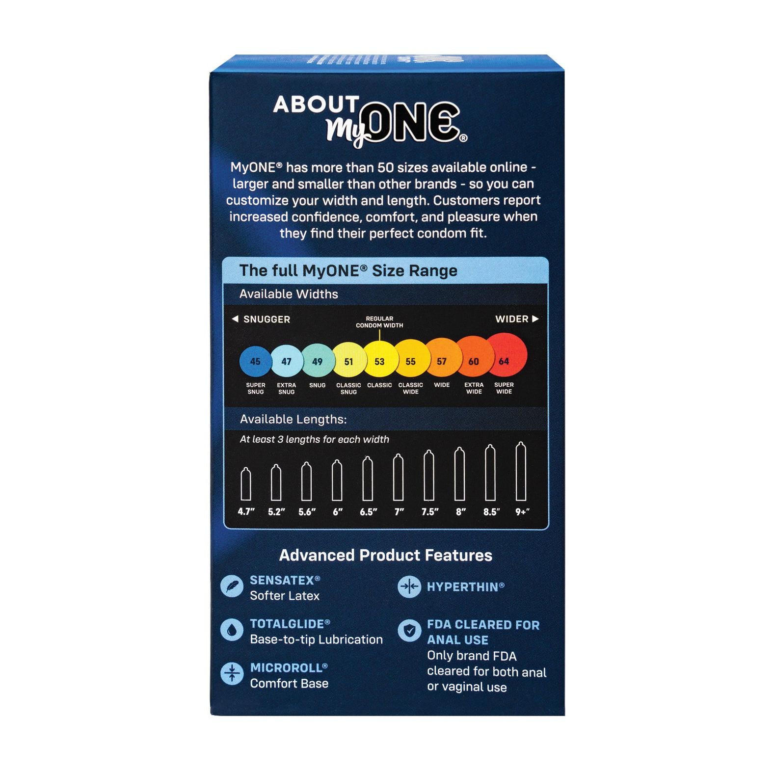 My One Super Snug Condoms