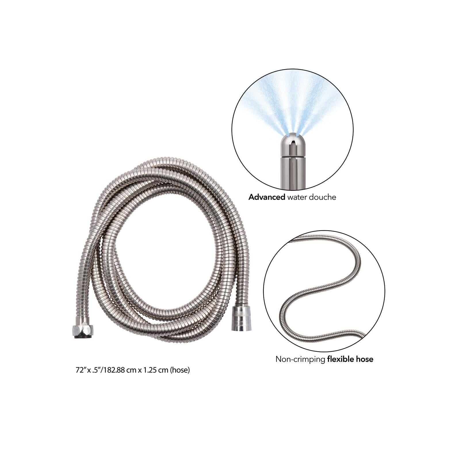 Pro Water Works System