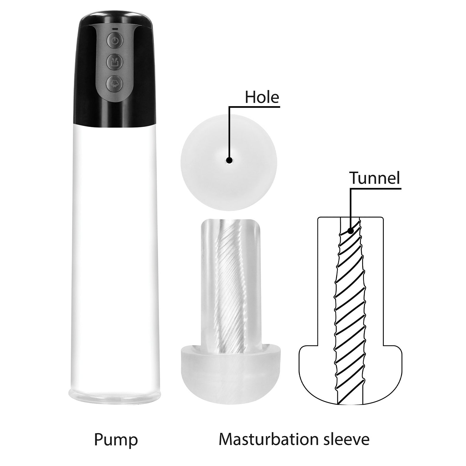 Image of the Shots Pumped Automatic Cyber Pump Masturbation Sleeve, featuring a labeled sleeve with a hole on top and tunnel cross-section below. The pump boasts powerful suction, with a sleek black top/buttons and cylindrical shape, accompanied by a free silicone cock ring.