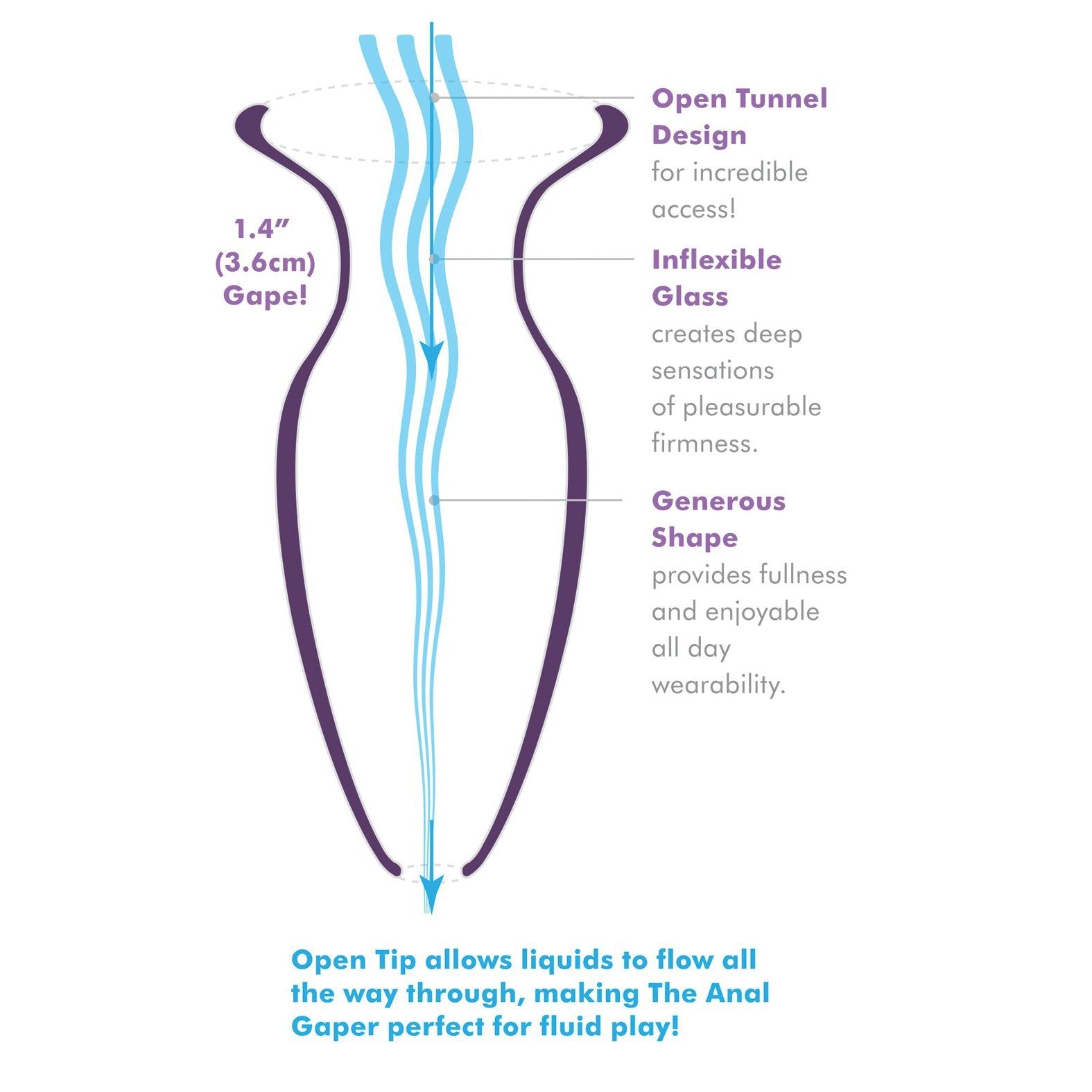 The Anal Fantasy Elite Mega Anal Glass Gaper, by Anal Fantasy, is a hollow Borosilicate glass plug with an open tunnel design. It features firm, inflexible glass for fullness and has a gape measurement of 1.4 inches (3.6 cm), ideal for fluid flow and temperature play.