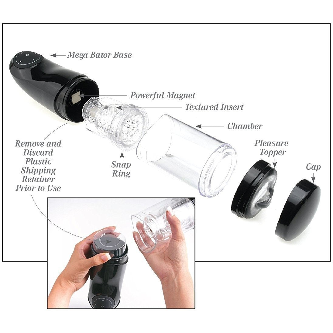 A diagram showcases the disassembled Extreme Toyz Mega Bator Rechargeable Masturbator Mouth/Ass by Adams Toy Box, highlighting features like Waterproof Mega Bator Base, Powerful Magnet, Textured Insert, Chamber, Cap, Pleasure Topper, and Snap Ring. Inset reveals hands-free use with base.